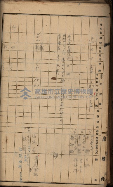 第七類軍事用地關係清冊（地政科）藏品圖，第43張