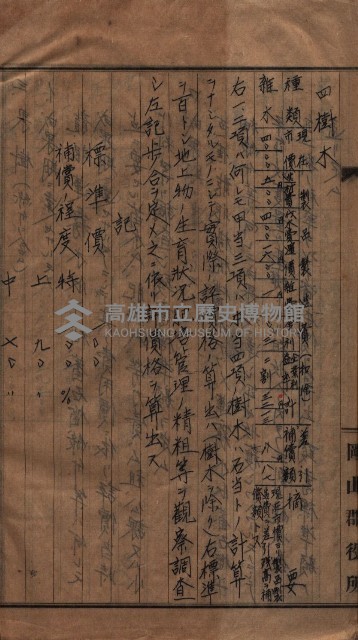 馬臨營第七二號ノ內第一三○號藏品圖，第43張