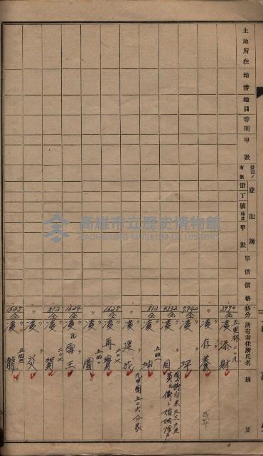 馬臨營一號ノ內三第（1）號
－第一號ノ內九第（1）號藏品圖，第43張