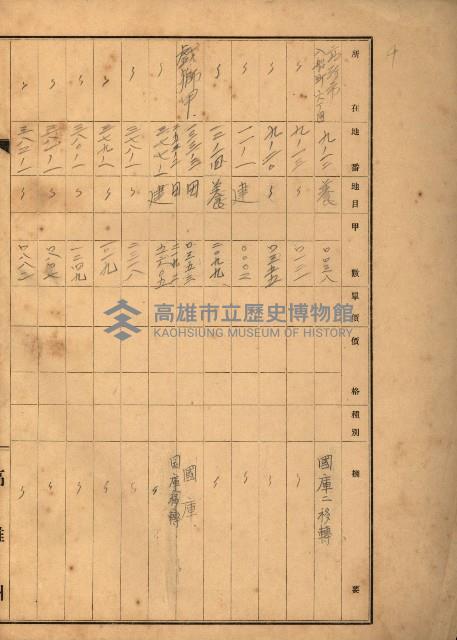 台灣製糖貸下地藏品圖，第43張