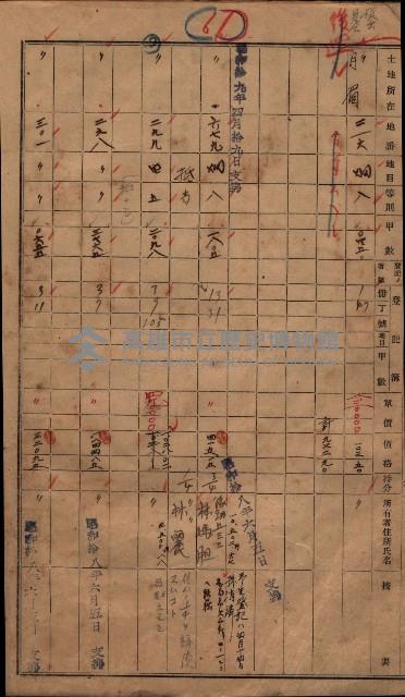 馬臨營第七三號（後協）藏品圖，第43張