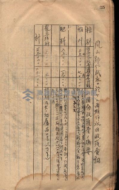 參考資料藏品圖，第43張