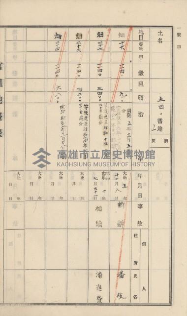 杉林庄官租地臺帳（二冊之內第一號）藏品圖，第43張