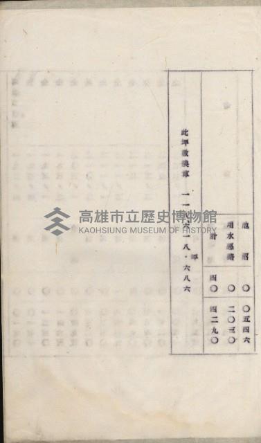 草衙重工業用地雜件
（重工業用地十二之九）藏品圖，第46張