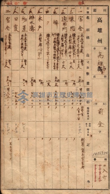 建物臺帳（高雄市－州有官舍）藏品圖，第43張
