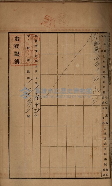州財產－罹災救助基金所屬地ニ関スル登記原議書
（罹災救助－二十之五）藏品圖，第42張