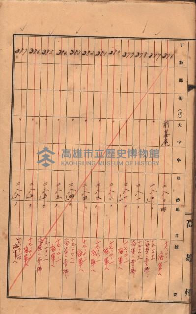 州有土地臺帳（高雄市三ノ三）藏品圖，第43張