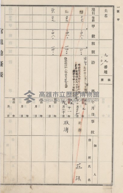 燕巢庄官租地臺帳（十六冊之內第三號）藏品圖，第43張