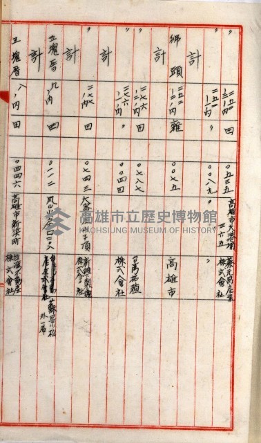 高雄工業用水道新設計畫概要藏品圖，第43張