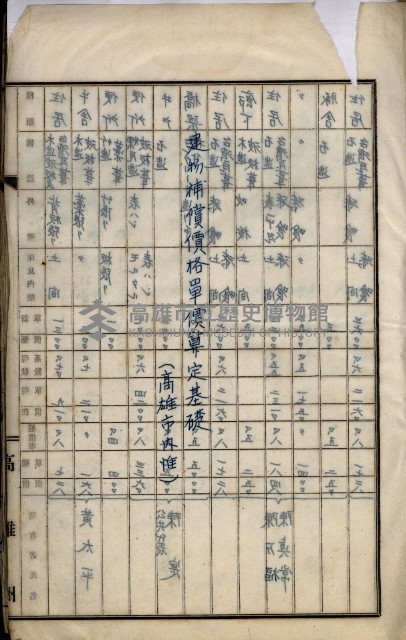 內惟海軍用地及建物移轉二關スル件藏品圖，第43張