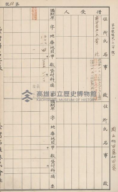 臺灣拓殖株式會社田寮貸付料名寄帳藏品圖，第43張