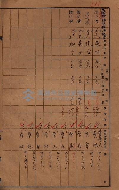 策源地2/5登記完了（援中港）藏品圖，第43張