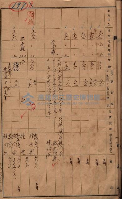 林德官、五塊厝宿舍用地買收調書
追加買收－州有財產
（林德官、五塊厝關係－九之一）藏品圖，第43張