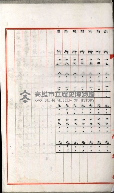 州有地賣拂綴－一般會計所屬
（重工業用地十二之六）藏品圖，第43張