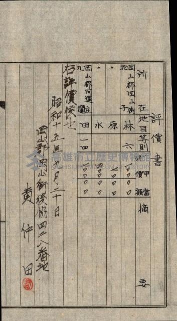 大岡山麓（海軍用地買收）藏品圖，第43張