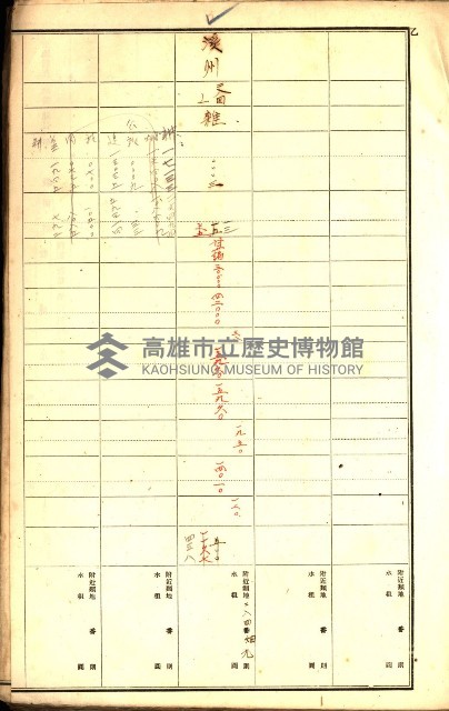 鳳山郡（官有地價格一筆限調書）藏品圖，第43張