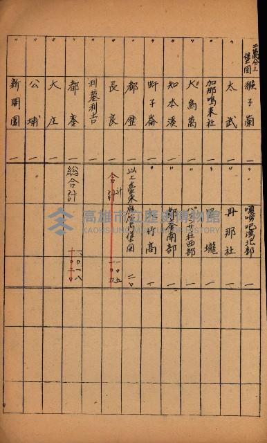 祕圖關係文書（地圖）藏品圖，第43張