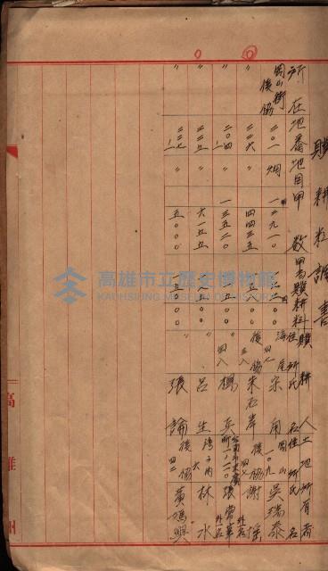 土地使用（後協）－臨營第八一八ノ內一五號備地藏品圖，第43張