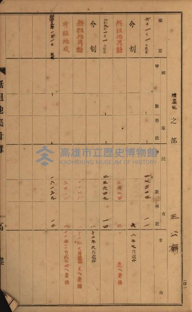 無租地集計簿（林園鄉）藏品圖，第43張