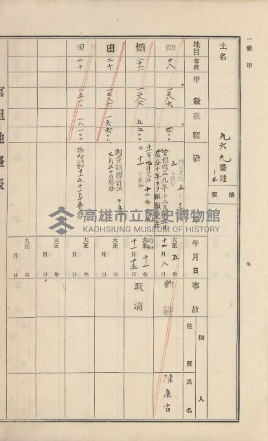 美濃庄官租地臺帳（二冊之內第二號）藏品圖，第43張