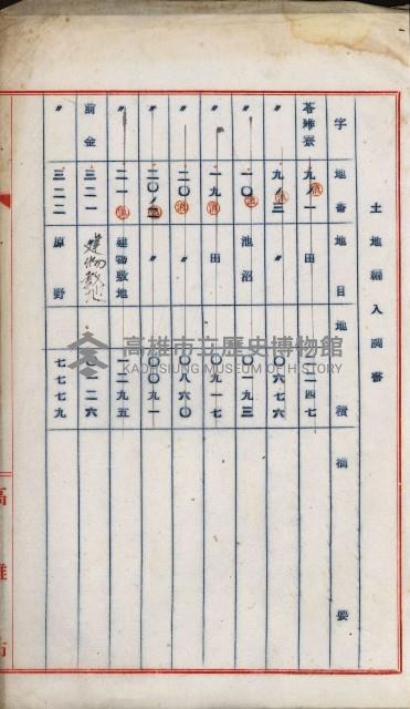 土地區劃整理關係綴藏品圖，第43張