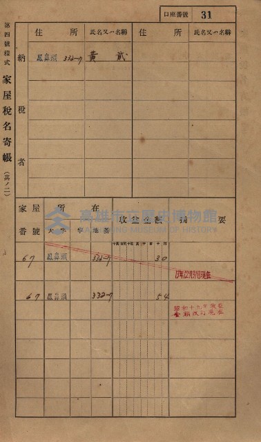 高雄州鳳山郡小港庄鳳鼻頭家屋稅名寄帳
（一冊之內第一號）藏品圖，第43張