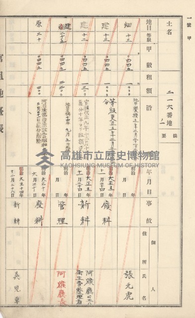 旗山街官租地臺帳（二冊之內第一號）藏品圖，第43張