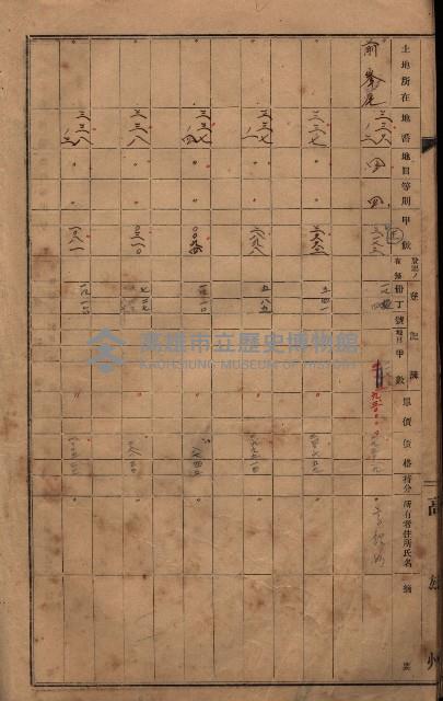 策源地第六回（海軍第六三三號用地買收）藏品圖，第43張