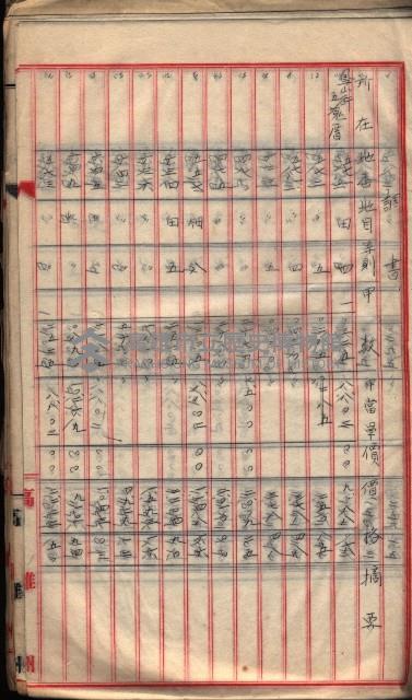  參考綴（土地區劃整理事業調）藏品圖，第343張