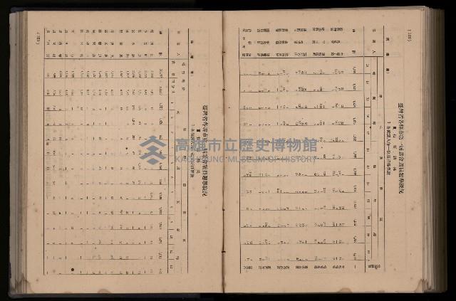 《臺灣省首屆民選縣市長暨縣市議員特輯》藏品圖，第342張