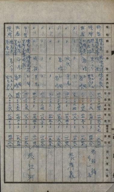 修理工廠擴張（岡山）藏品圖，第343張