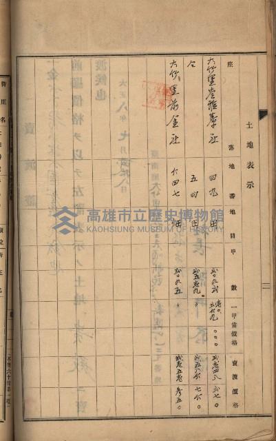 州財產－罹災救助買收土地登記藏品圖，第345張