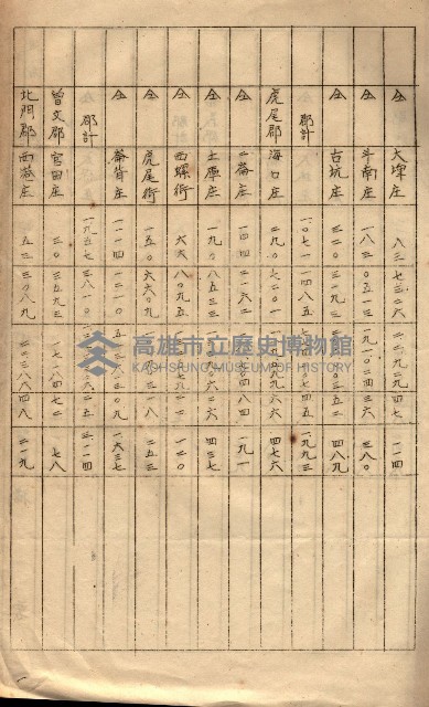 會計檢察關係藏品圖，第292張