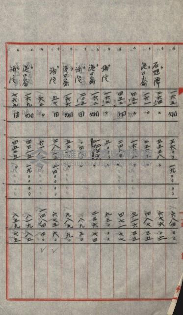 交換地授受書類（海軍用地ト州有地ノ交換）藏品圖，第294張