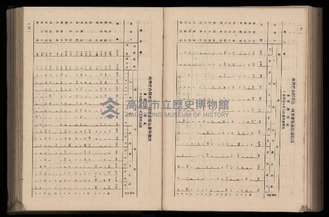 《臺灣省首屆民選縣市長暨縣市議員特輯》藏品圖，第292張