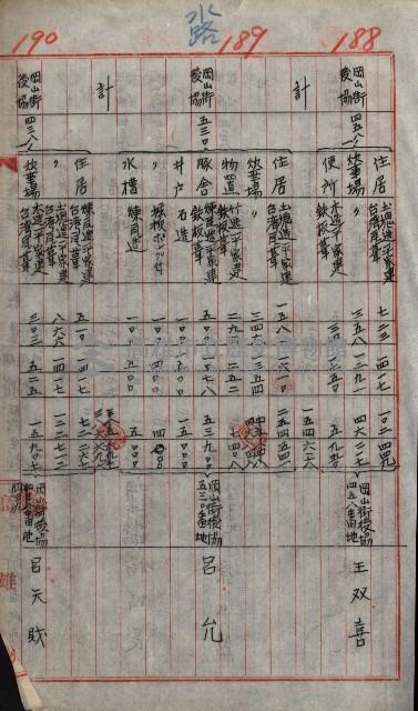 修理工廠擴張（岡山）藏品圖，第293張