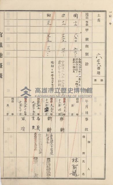 杉林庄官租地臺帳（二冊之內第二號）藏品圖，第293張