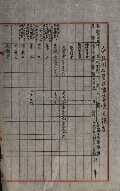 海軍豫算關係藏品圖，第293張