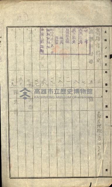 陸軍用地藏品圖，第294張