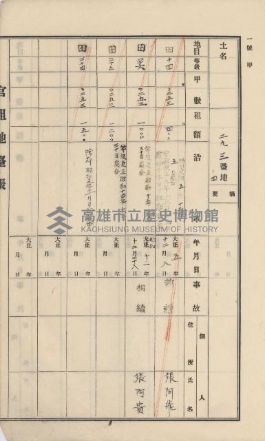 杉林庄官租地臺帳（二冊之內第一號）藏品圖，第293張