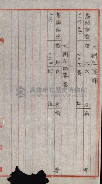 海軍用地水道敷地買收綴藏品圖，第296張