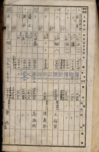 十六號、十七號、十八號用地買收藏品圖，第293張