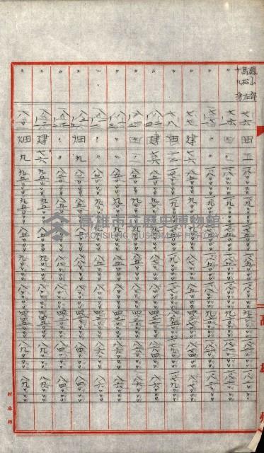 陸軍用地關係綴（評價關係）藏品圖，第708張