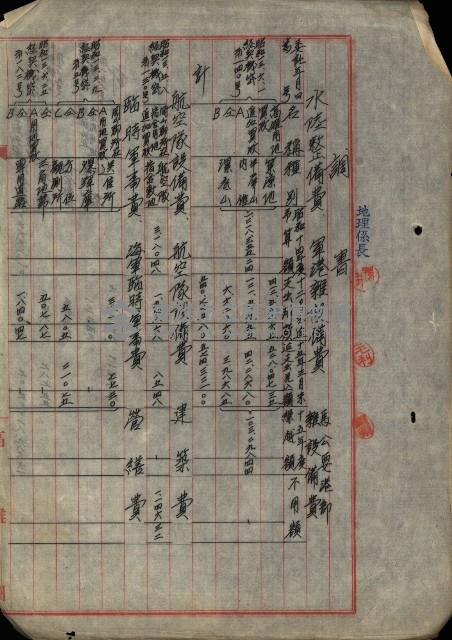 海軍豫算關係藏品圖，第695張