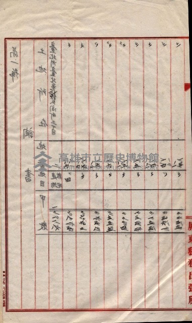 會計檢察關係藏品圖，第492張