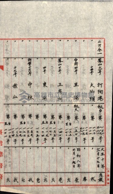 祕密地圖ニ關スル書類（高雄州）藏品圖，第800張
