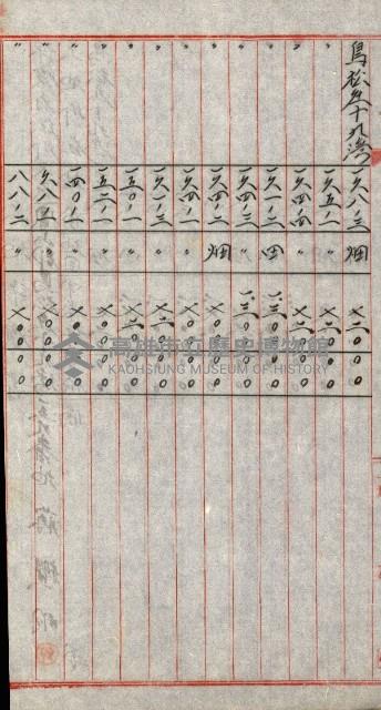 陸軍用地關係綴（評價關係）藏品圖，第608張