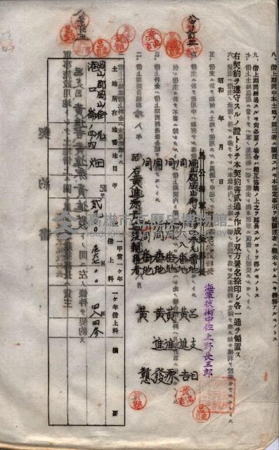 海軍土地借上契約書
（施設部長印捺印済）藏品圖，第593張