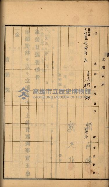 州財產－罹災救助買收
（罹災救助－二十之六）藏品圖，第193張