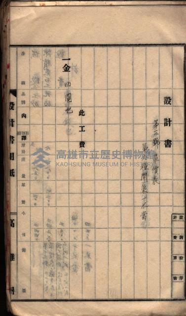  參考綴（土地區劃整理事業調）藏品圖，第193張